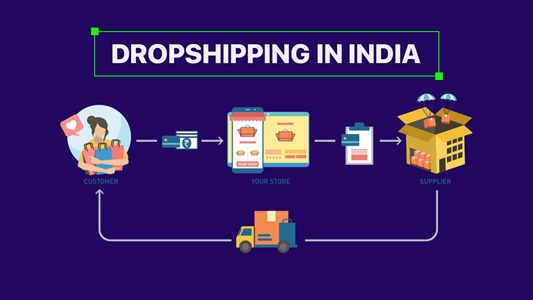 How to Build a Dropshipping E-commerce Store Using Indian Suppliers
