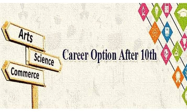 How to Choose Stream-Based Career Options After 10th Grade