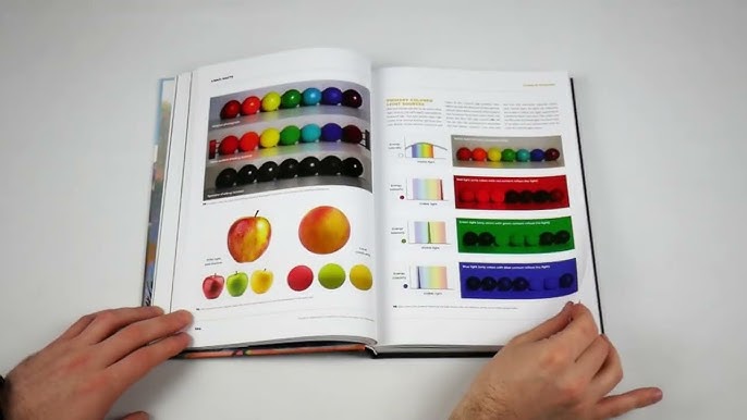 Master the Art of Light Colours